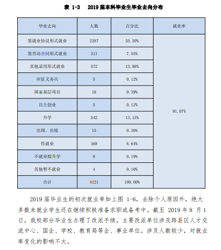 「教育」每日一校丨咸阳师范学院 厚德博学