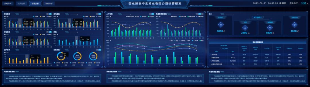 智慧电厂的代表在这里上班是什么体验