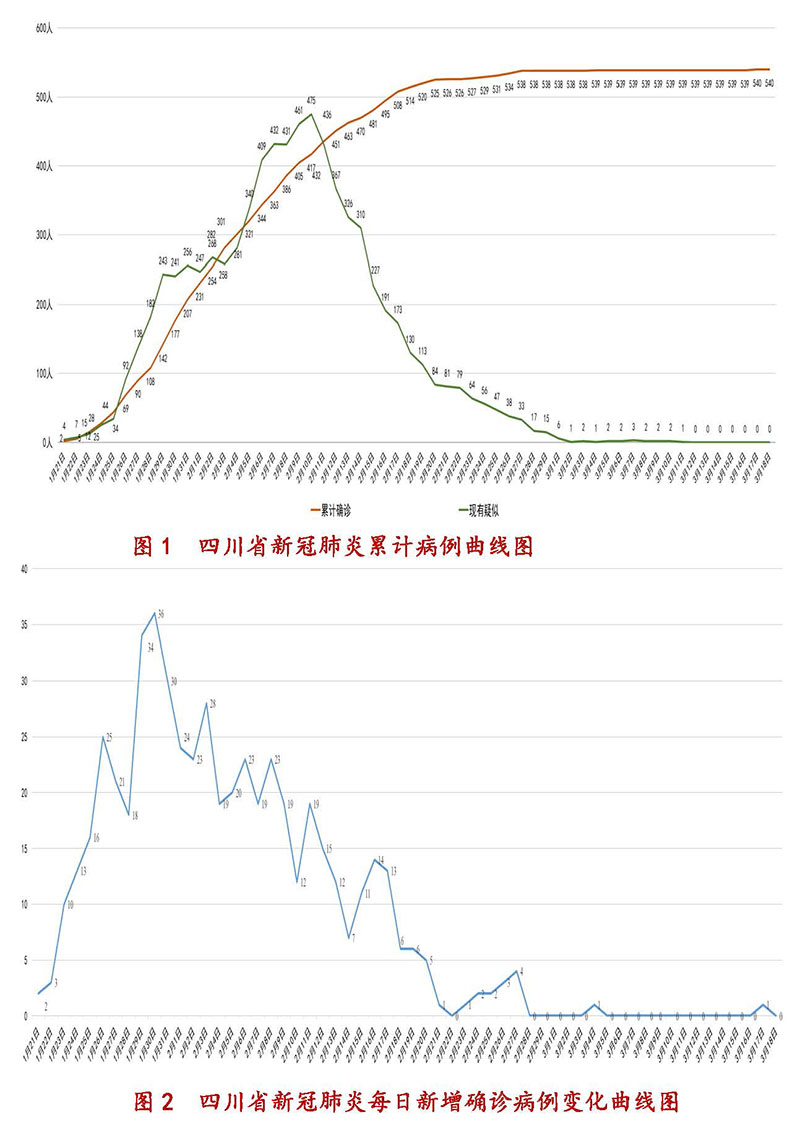 于都县禾丰各姓人口排例_于都县各乡镇地图(3)