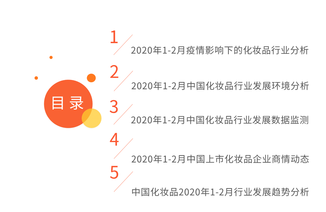 年1 2月中国化妆品及化妆品电商运行数据监测双月报 平台