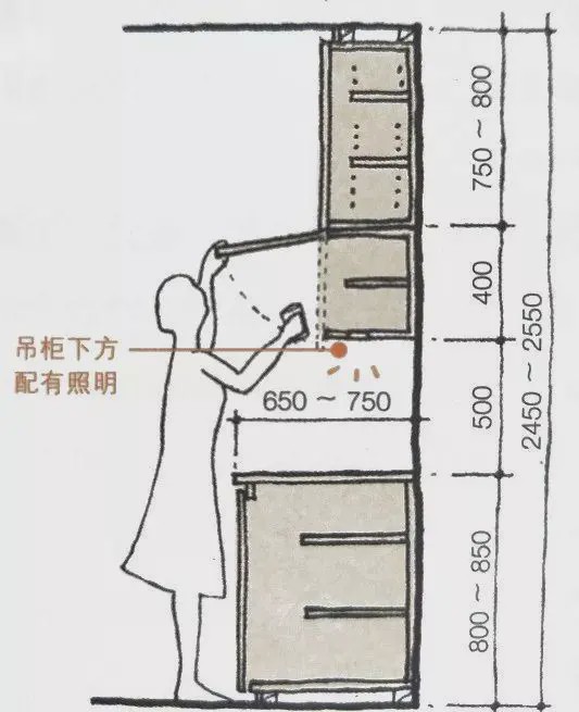 1,收纳更充足电器高柜的优点随着厨房内越来越多电器的加入,厨房收纳