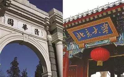 #组合#认识专业就看它，靠谱又实用！常见中国大学组合