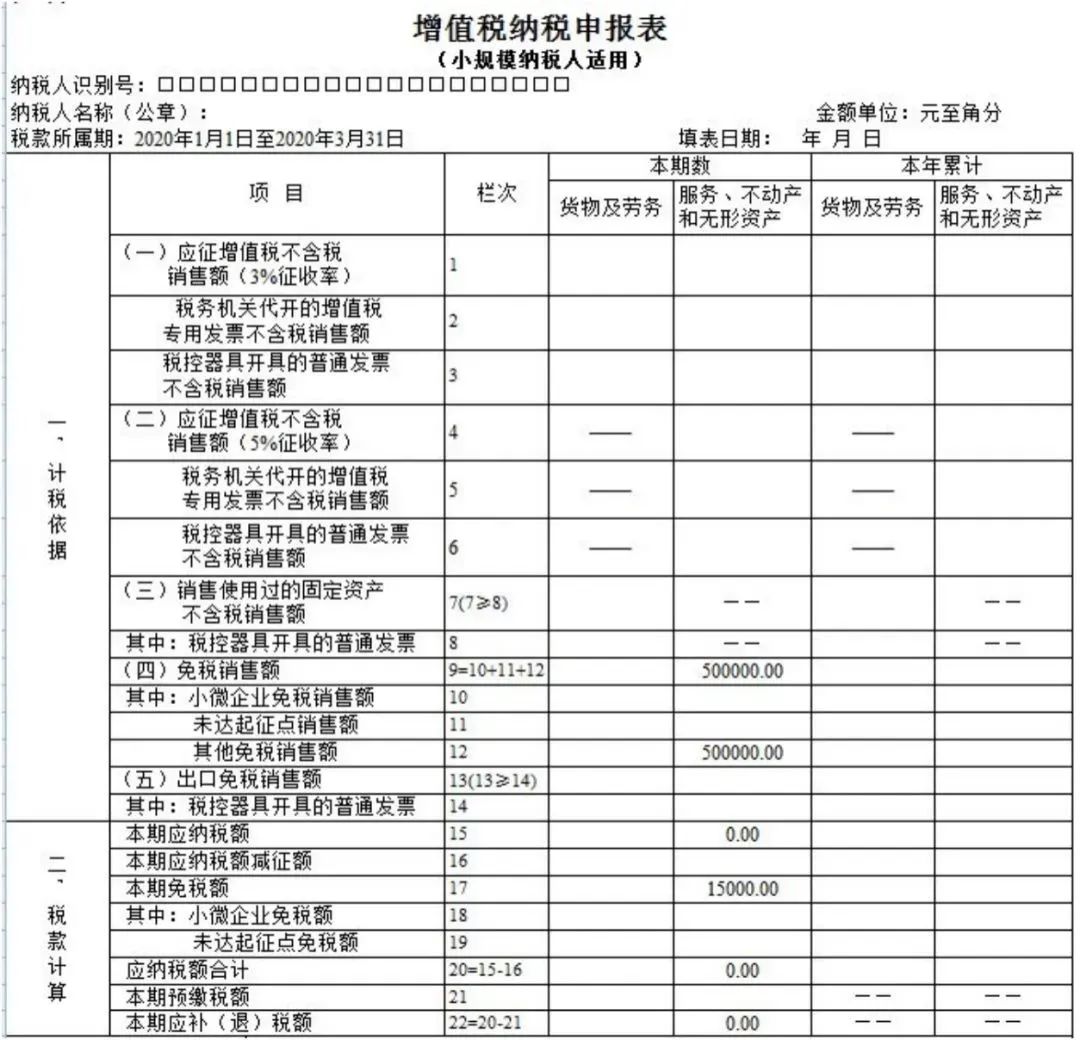 具体来说,你公司在办理一季度增值税纳税申报时,申报表填写如下