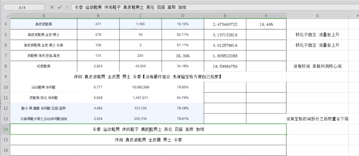 什么什么存异的成语_成语异影图形