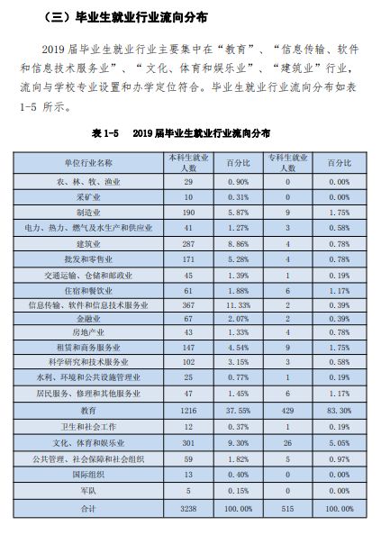 「教育」每日一校丨咸阳师范学院 厚德博学