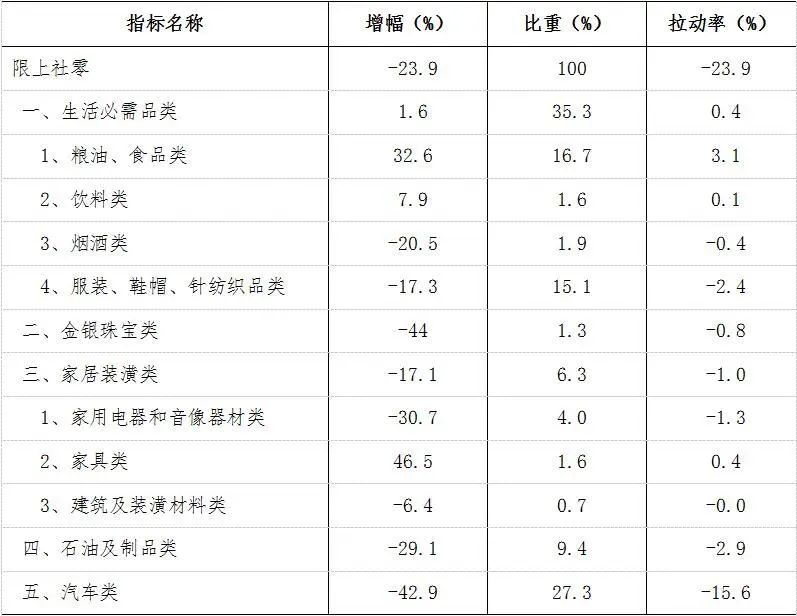 8月份城市gdp_最新 上半年江苏13市GDP和房价曝光 镇江排名(3)