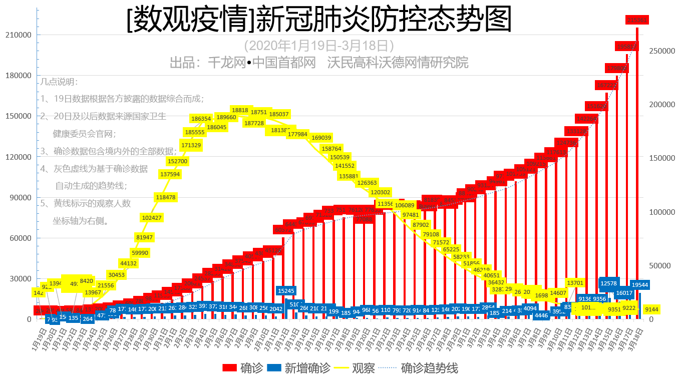 世界上可经济开采的轴总量_世界上最丑的人