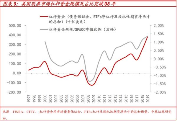 广岛协议前日本美国gdp对比_政能亮丨 灯光经济学 里的中国改革