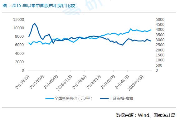 国内经济总量跃居世界第二_第二次世界大战(2)