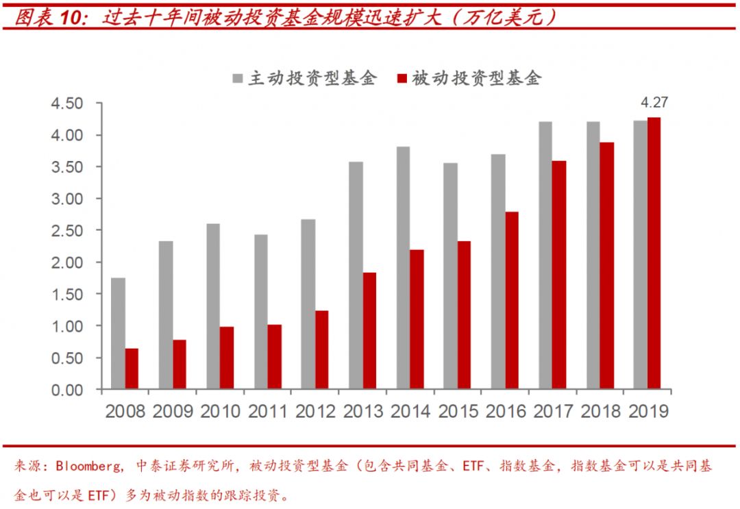 广岛协议前日本美国gdp对比_政能亮丨 灯光经济学 里的中国改革(2)