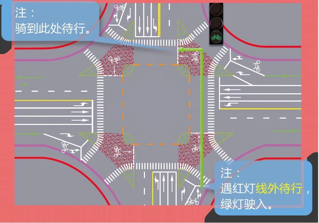 借鉴优质规划经验分享_以规划引领高质量发展_优秀规划案例