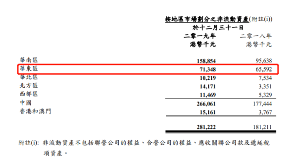 中海物业2020年排名_实力央企超同行薪资!3年成经理!中海物业2020校招进