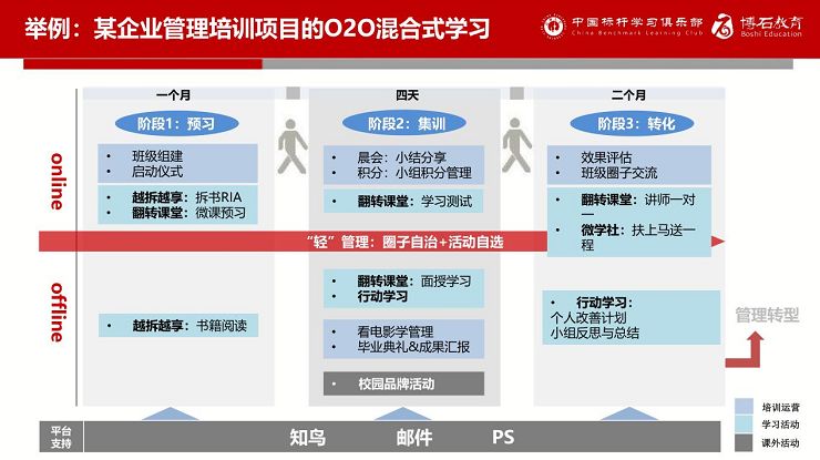 企业管理目的原理是什么_上环是什么原理图片