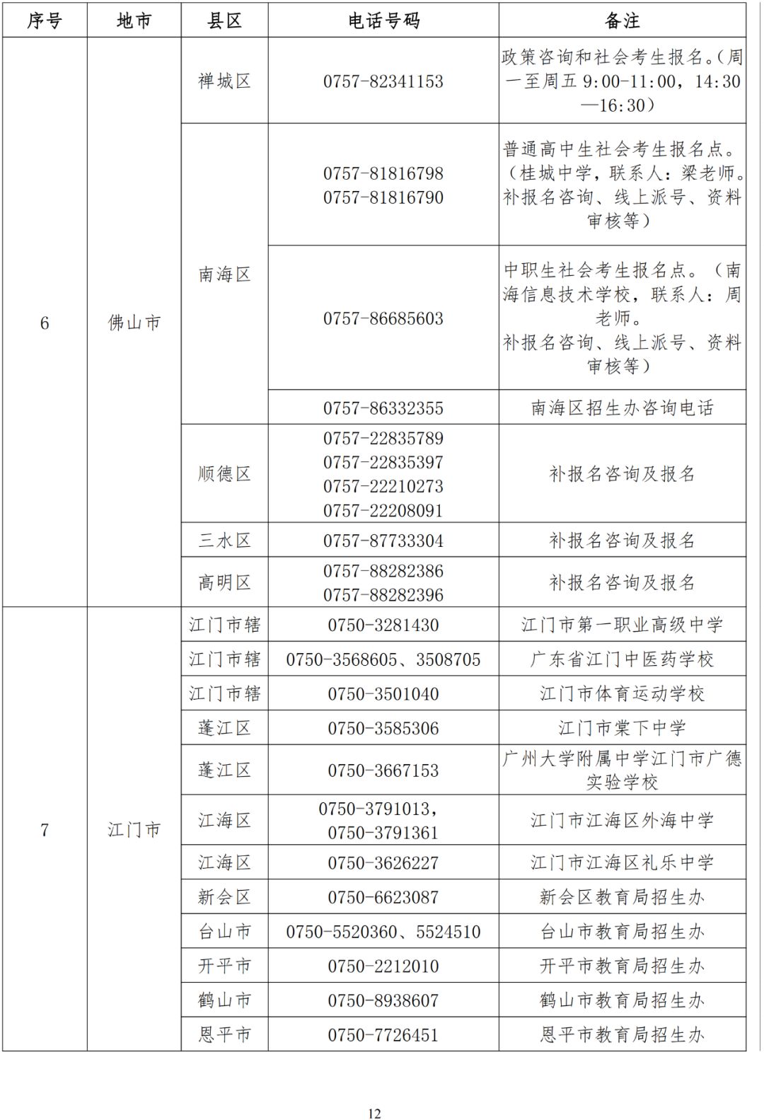 广东外来人口籍贯排名_广东人口图片(3)