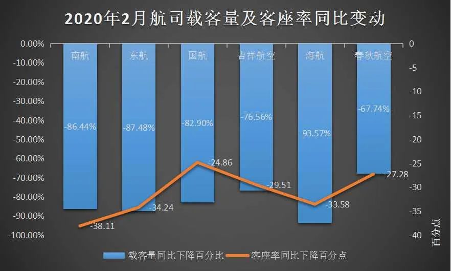 2020年海南省东方市gdp_海南省东方市地图(3)