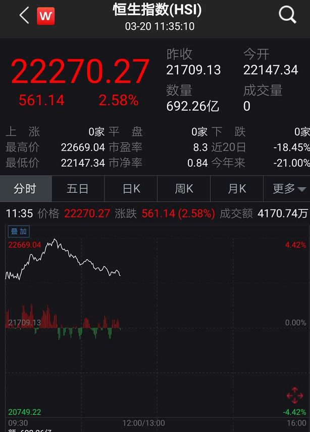央行大招！祭出100亿利器，人民币1小时暴涨600点