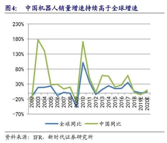 新冠疫情gdp变动_中金 中国增长回到5 将需要多大的财政宽松力度