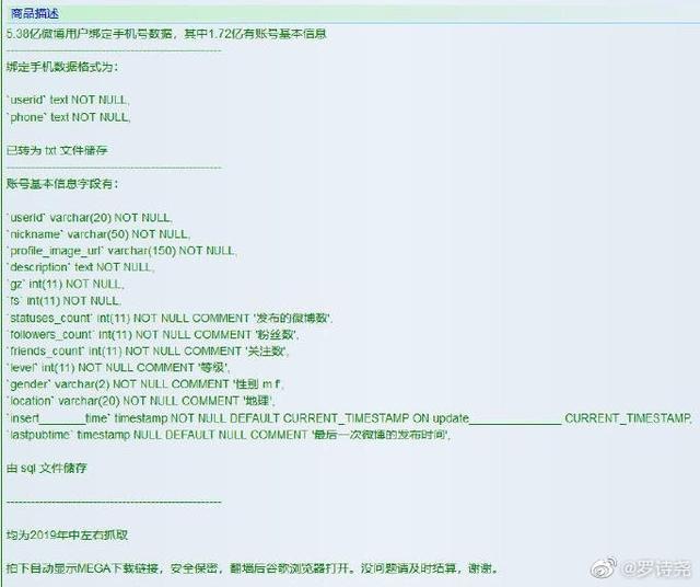 5亿微博隐私数据被爆遭泄漏始末，国际暗网正在