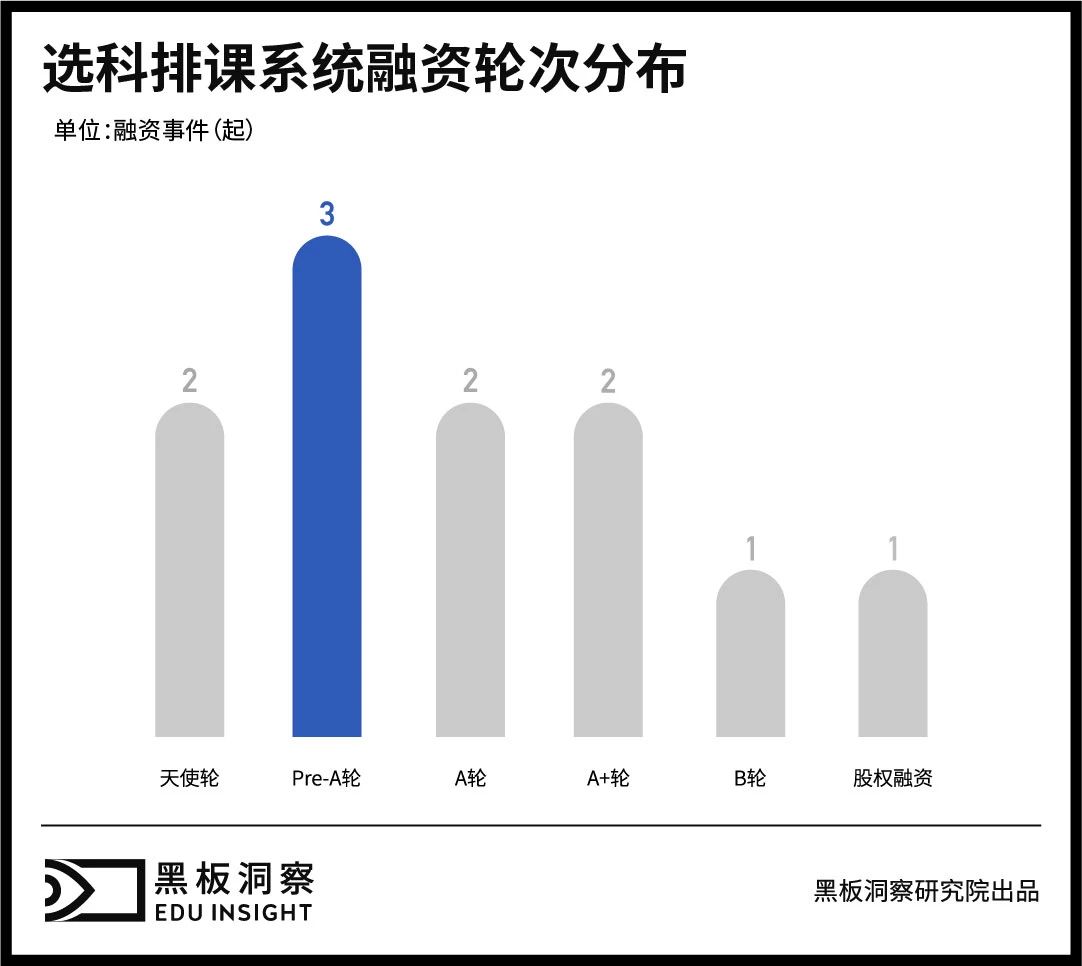 「文理」文理不分科后蕴藏着怎样的玄机学生新选择、企业新生意