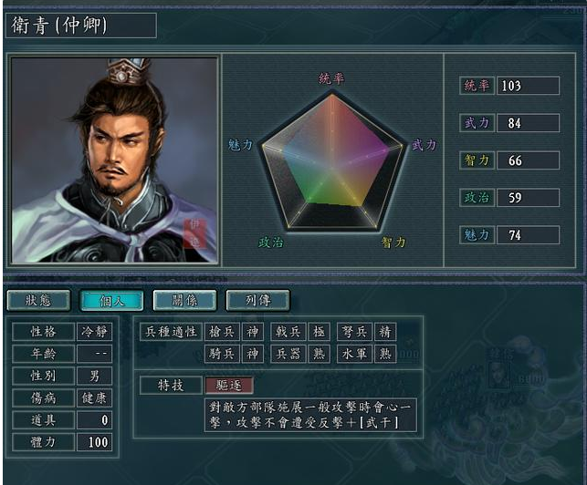 血色衣冠武将排名(3)