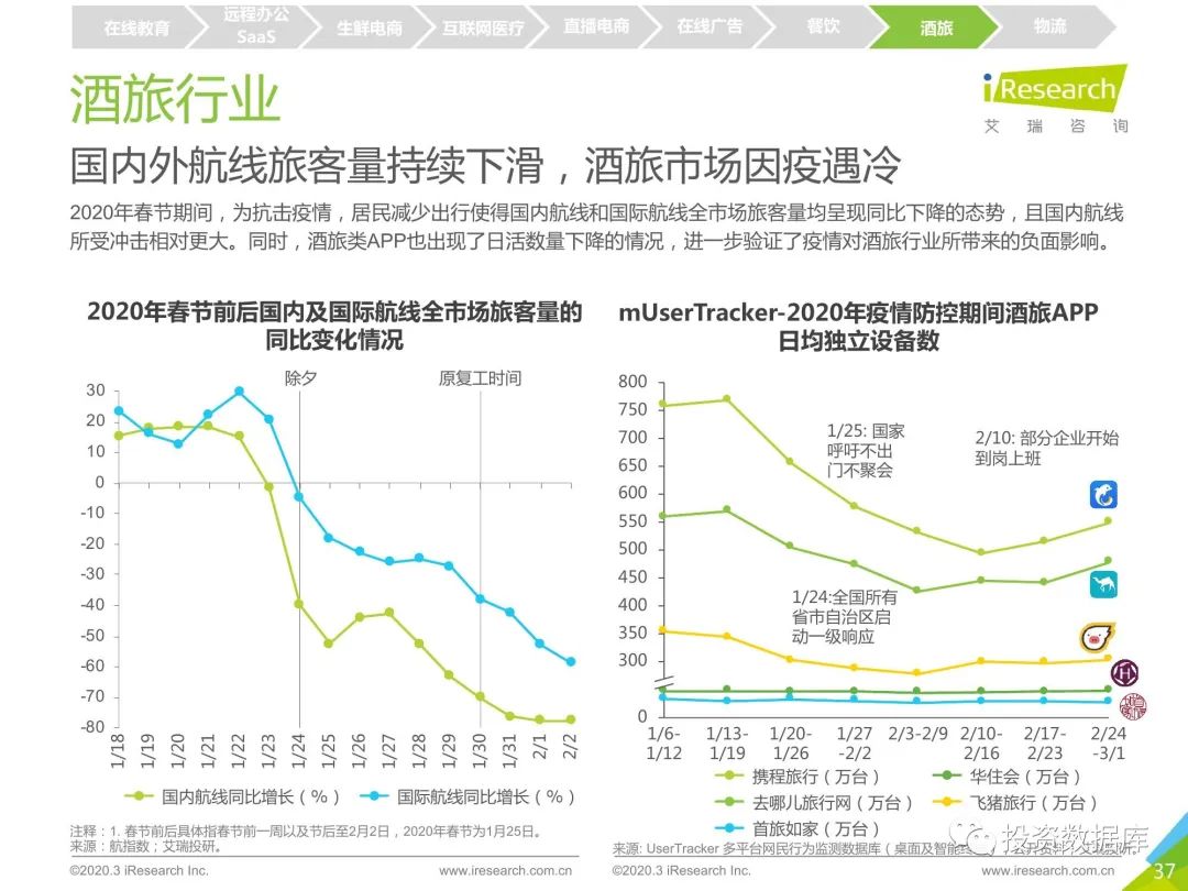 中国gdp2020疫情_2020中国疫情加油图片