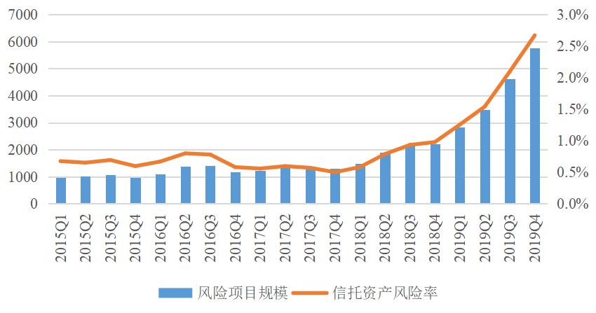 上海国企与民企gdp比例_轻松看国改 大盘点 看看都有哪些国企(2)