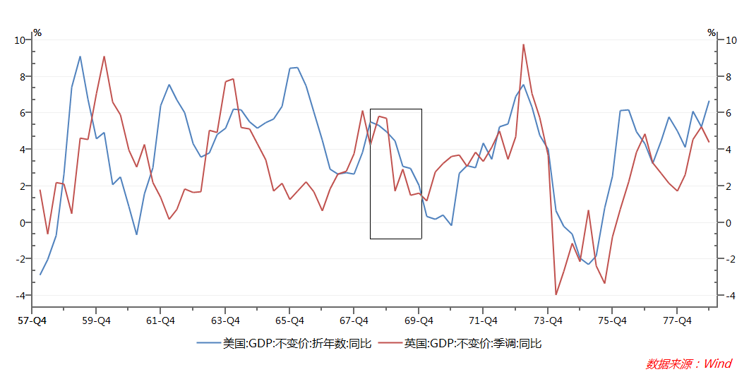 新冠疫情对gdp的影响如何_中金 全球新冠疫情对中国全年GDP的影响可能将上升至7 8个百分点