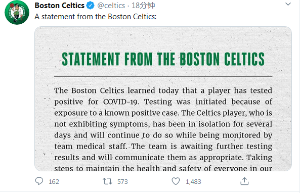 「凯尔特人队」快讯！NBA凯尔特人队宣布一球员新冠病毒检测呈阳性，