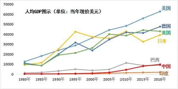 战争人均成本_解放战争图片(2)