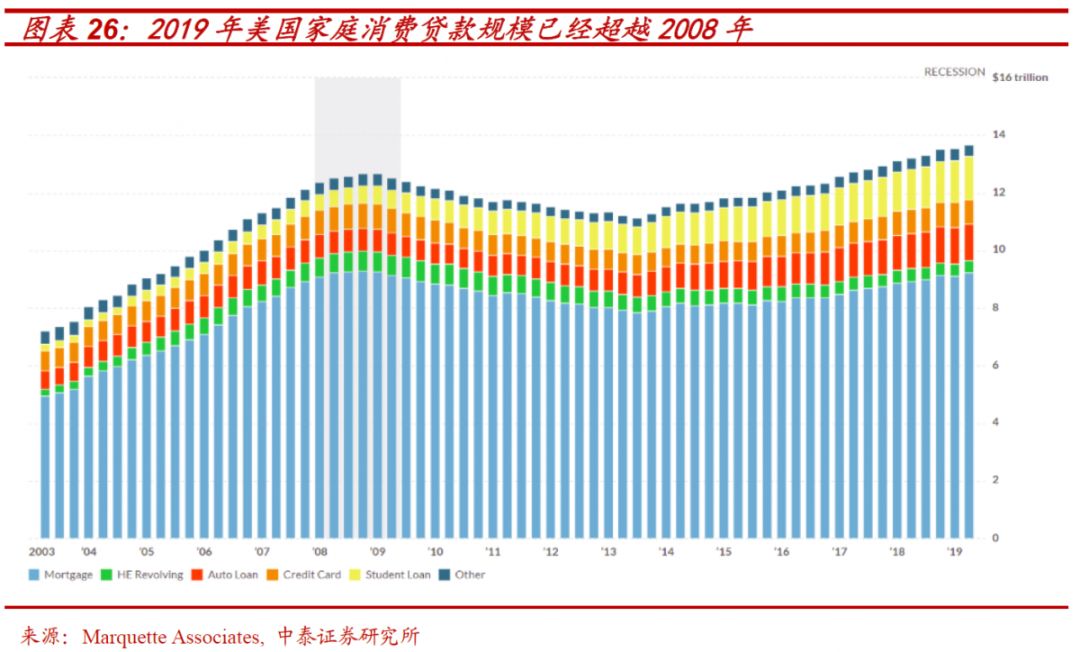 阿甘正传美国经济总量和中国比_阿甘正传图片(3)