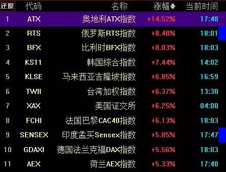 荷兰人口数量_2017年荷兰人口数量,人口又增加趋势预估1780万人(3)