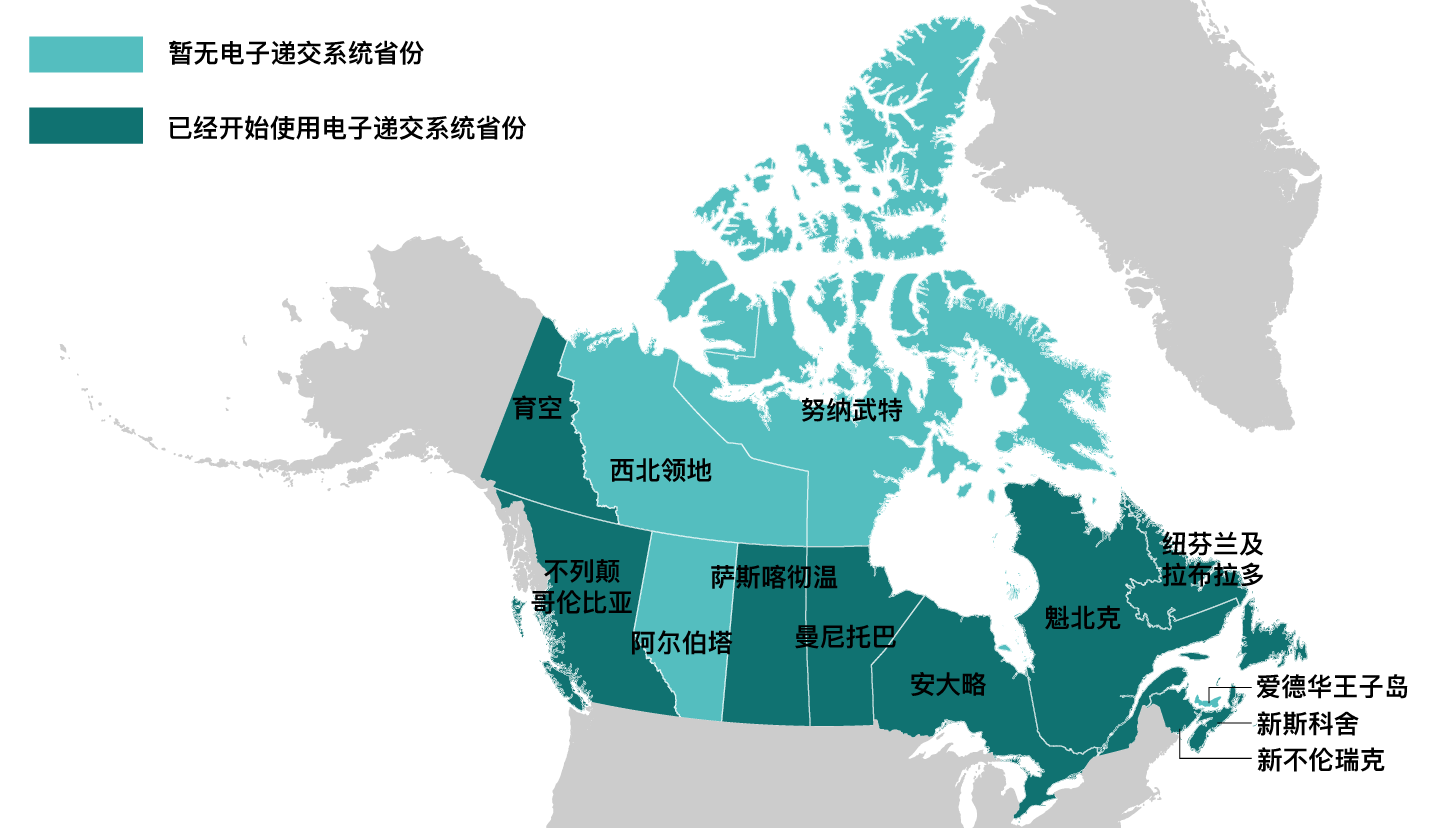 半岛体育加拿大移民逐渐步入全电子化：所有移民省递交入口汇总(图1)