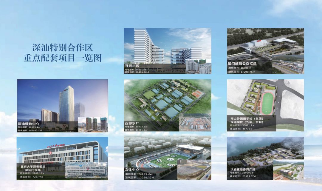 深汕合作区gdp2020_深汕合作区最新规划图(2)