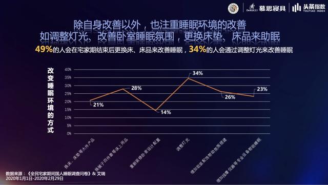 家园怎么修改人口_美丽的家园绘画(3)