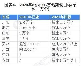 2020年世界主要城市G_世界主要海峡分布图