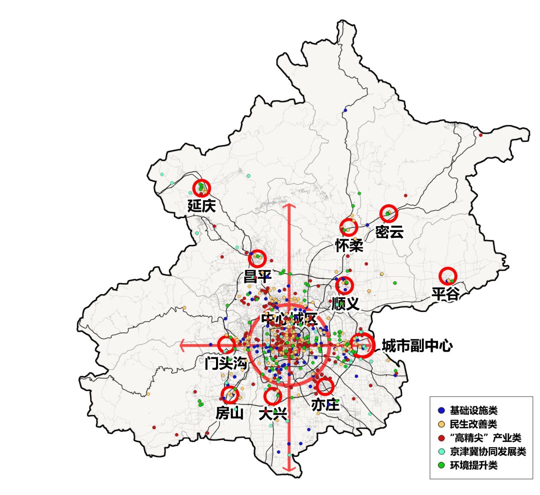 2014年至2020年北京重点项目空间分布及与城市空间结构对比图