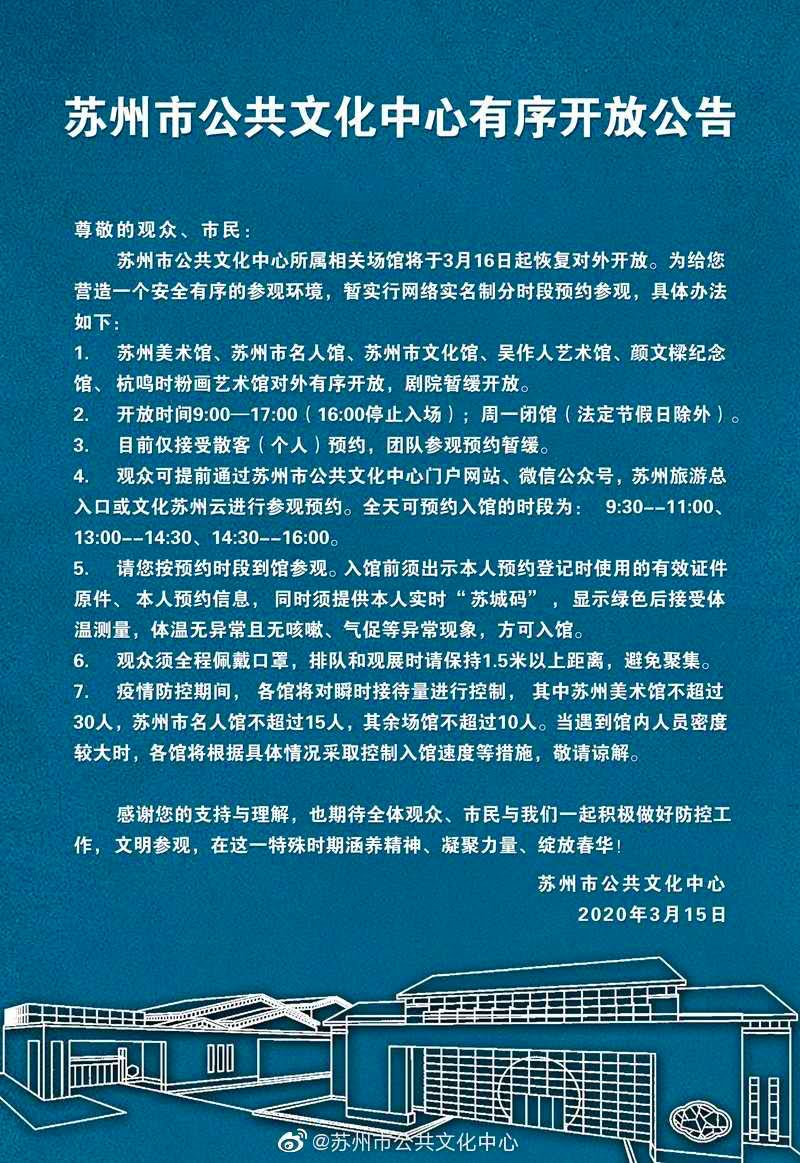 苏州经开区2020年GDP_全国经开区实力盘点 天津增速最快,北京 昆山有望跨过两千亿GDP(2)