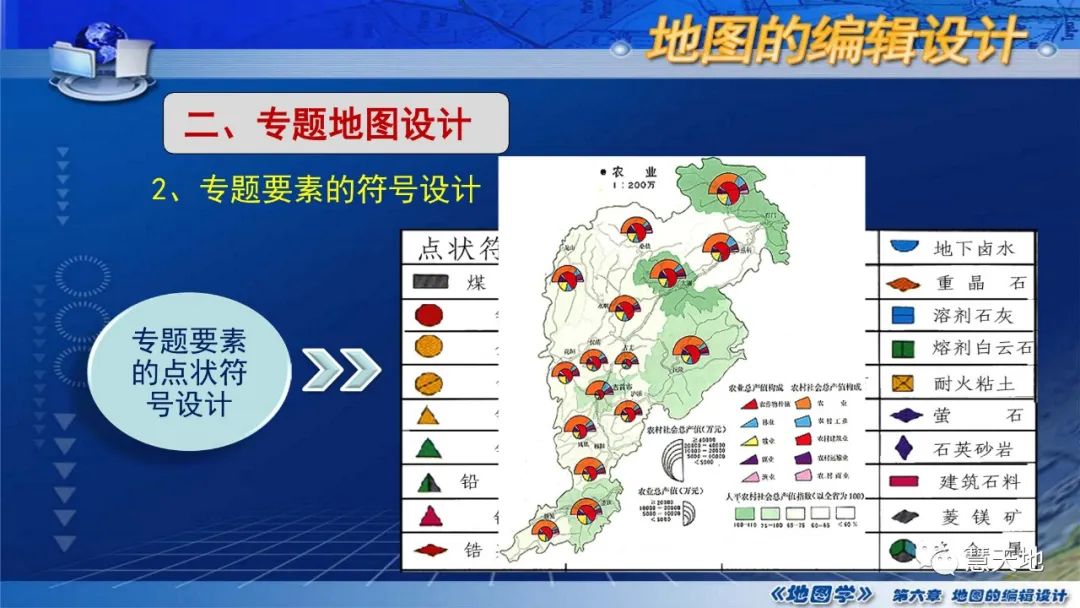 国家精品课程地图学第六章第二节专题地图的编辑设计