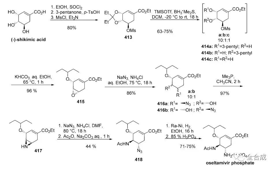 莽草酸(shikimic acid)在抗病毒药物磷酸奥司他韦合成