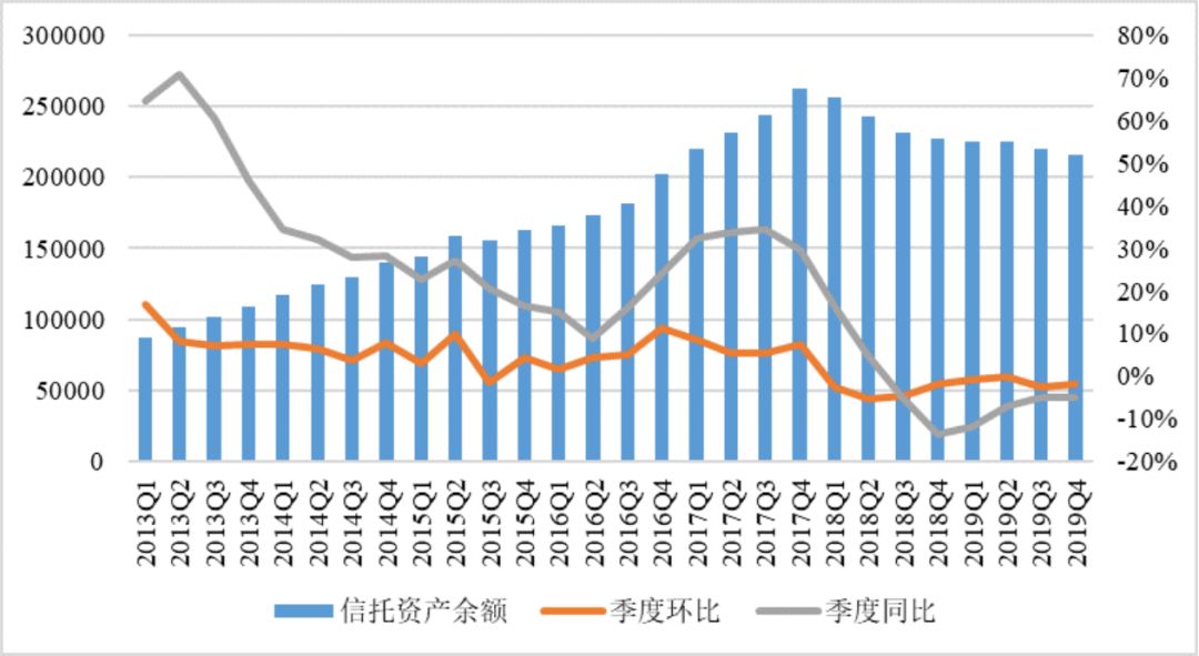 辽宁2019年终核gdp_辽宁舰(3)