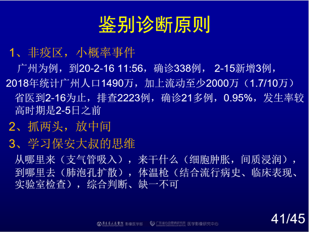 疫区人口比例_黄金比例(2)