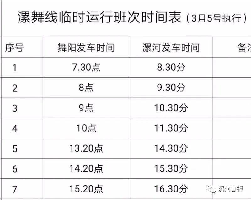 临颍gdp和舞阳gdp_漯河市面积2617平方公里,辖3个市辖区,2个县.市人民政府驻郾城区 .(2)