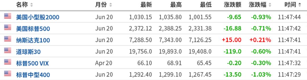 央行大招！祭出100亿利器，人民币1小时暴涨600点