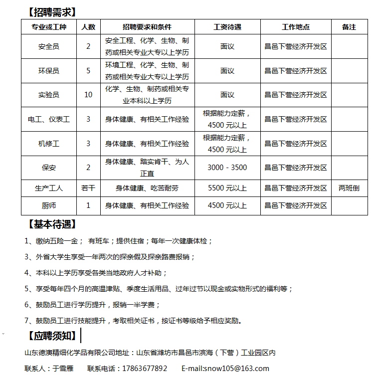 潍坊化工招聘_潍坊招聘 潍坊人才网 潍坊招聘信息 潍坊招聘网 潍坊大众人才网(3)