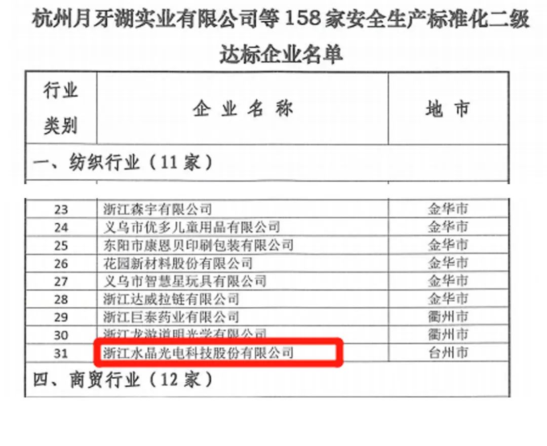 椒江水晶光电怎么样