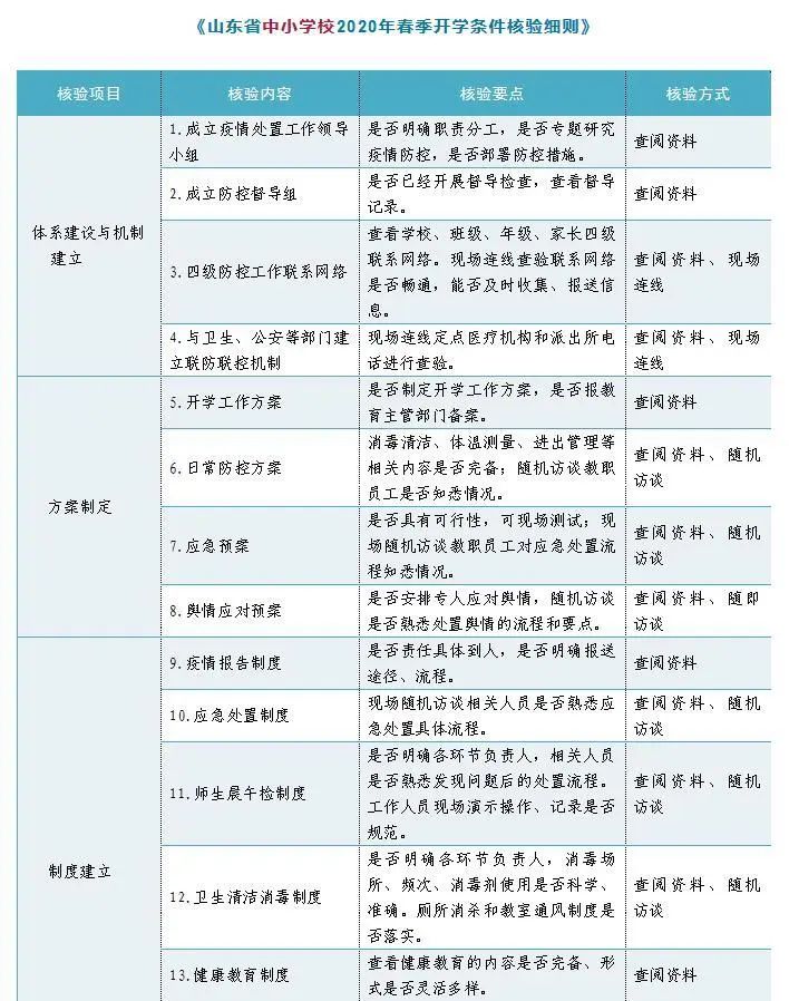 浙江省常住人口管理规定金华_浙江省金华监狱(3)