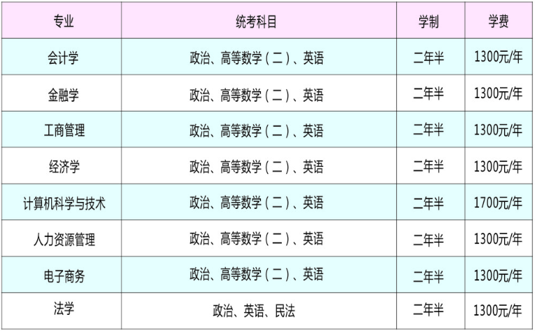 河南2021年经济总量_2021年河南高考准考证(2)