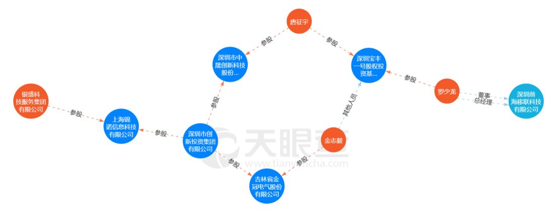 银盛支付再吃罚单！严监管下行业乱象难禁