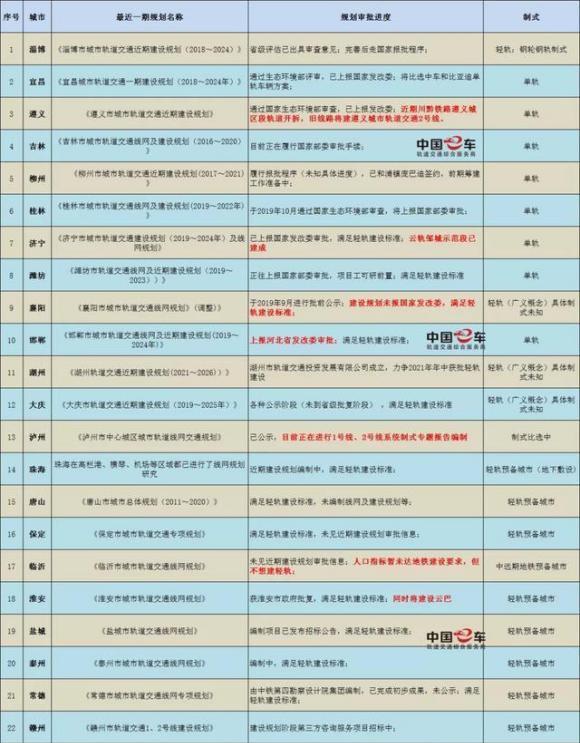 地铁人口要求_地铁上的礼仪要求照片(3)