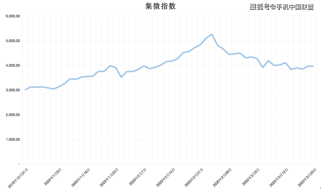 7826017ce2fc4b60a12c8231d0619b51.png